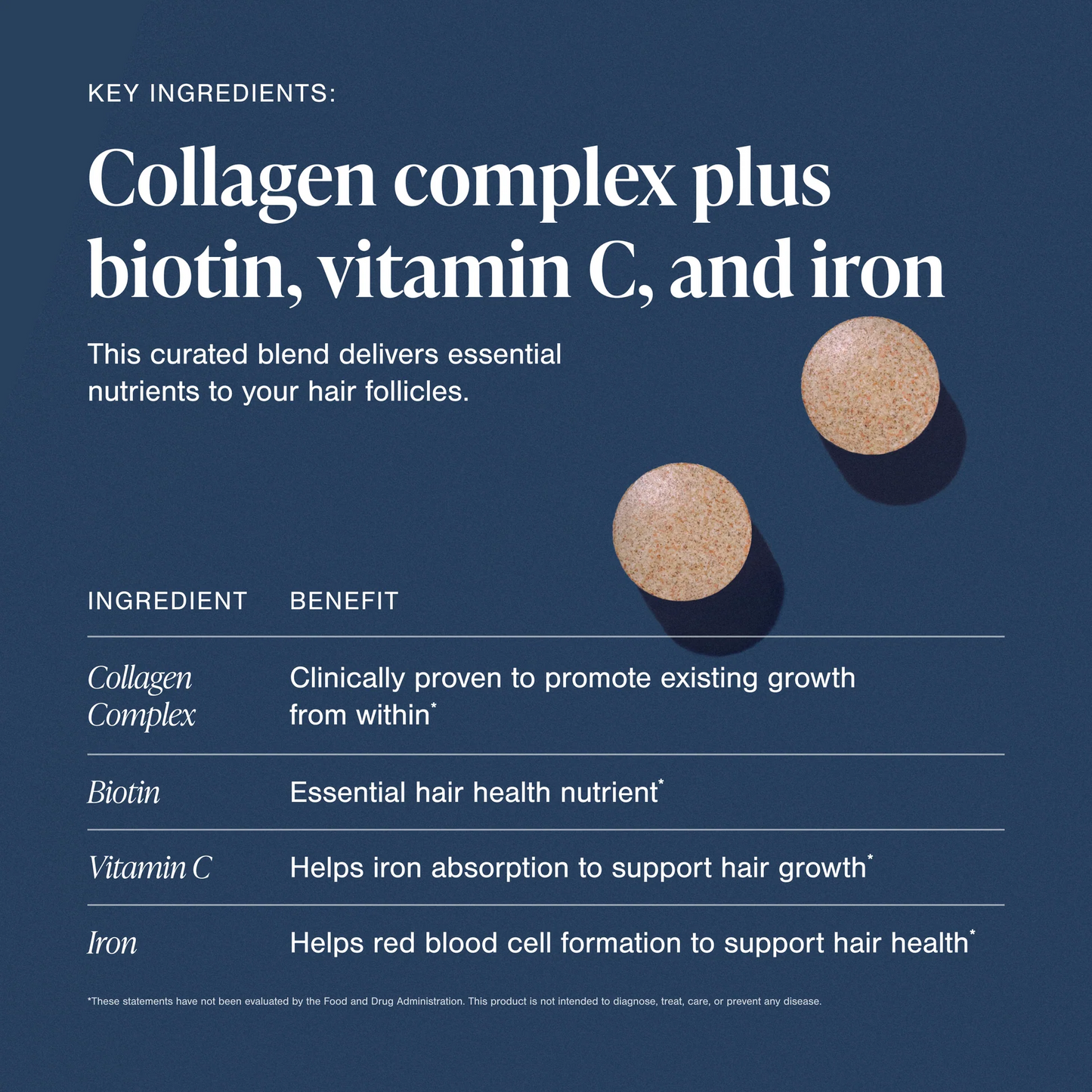 Hair Growth Supplement
